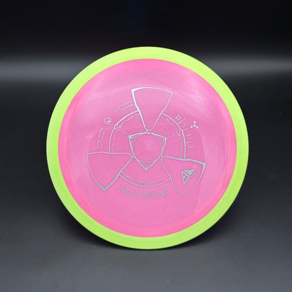 Axiom Discs Mayhem